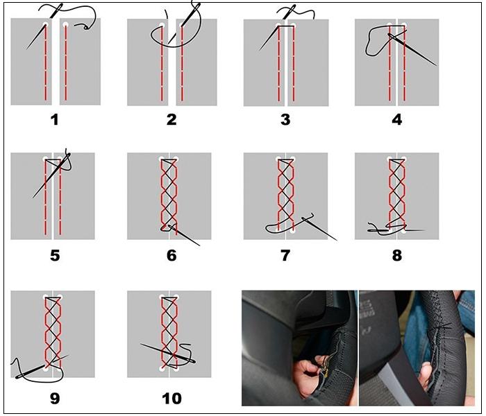 Housse de Volant pour BMW E60,E63 E64 M5 M6 Eco cuir pour la couture